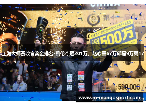 上海大师赛收官奖金排名-凯伦夺冠201万，赵心童67万邱磊9万第17